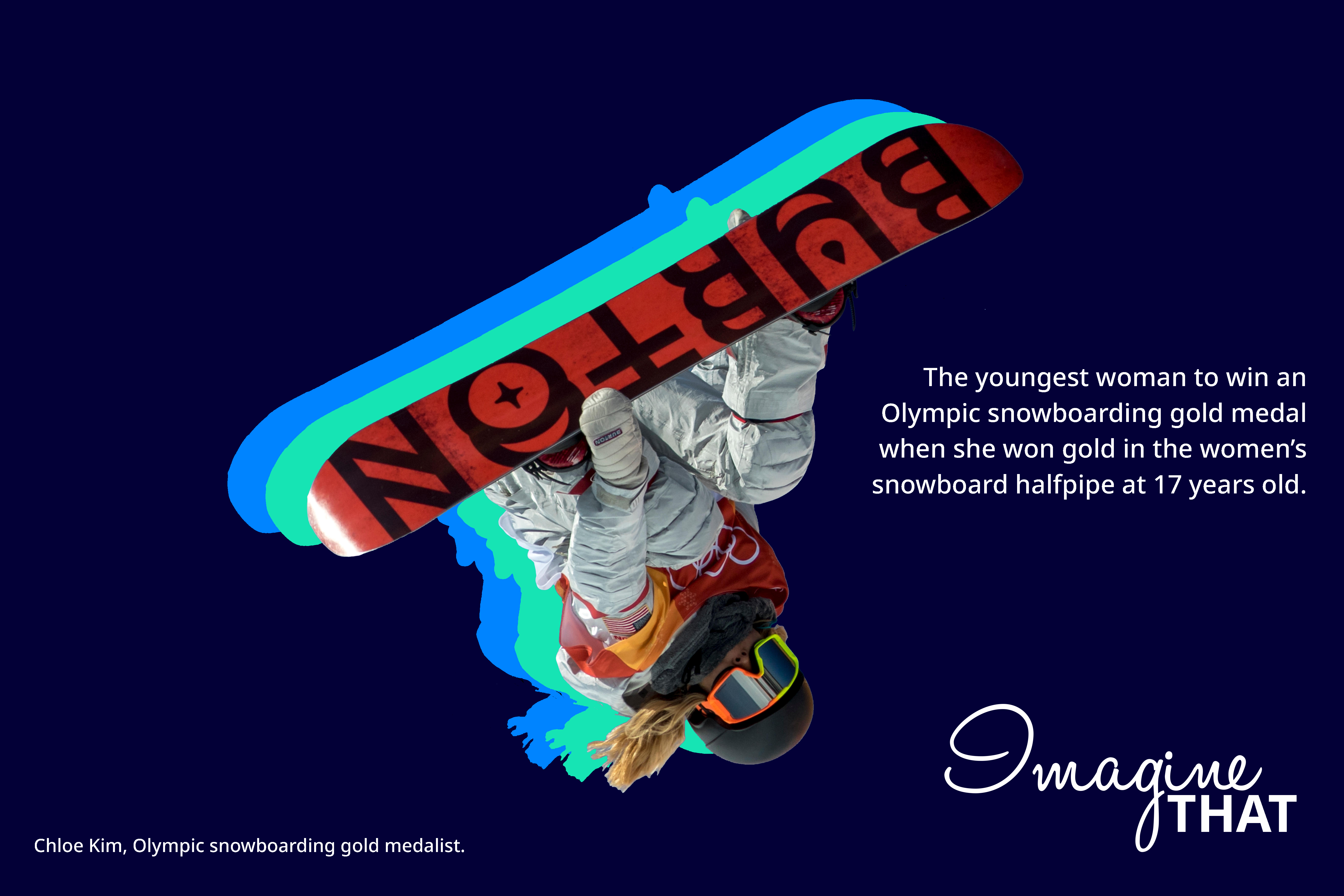 Chloe Kim_Snowboarding - APPROVED Chloe Kim_Snowboarding - APPROVED